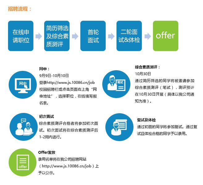 职场力理解心得：提升职业素养的关键要素与实践策略